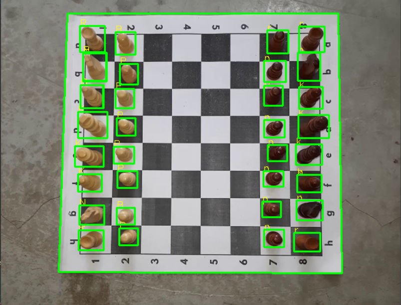 Preview of the ChessSense-AI project